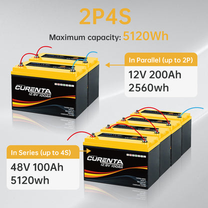 CURENTA 12V 100AH Solar Battery Rechargeable Lithium LiFePO4 Battery Pack for RVs Marine Camper Boat