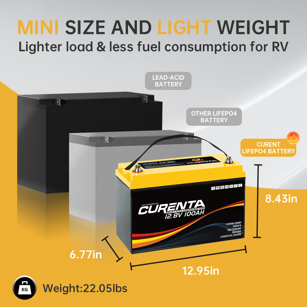 CURENTA 12V 100AH Solar Battery Rechargeable Lithium LiFePO4 Battery Pack for RVs Marine Camper Boat